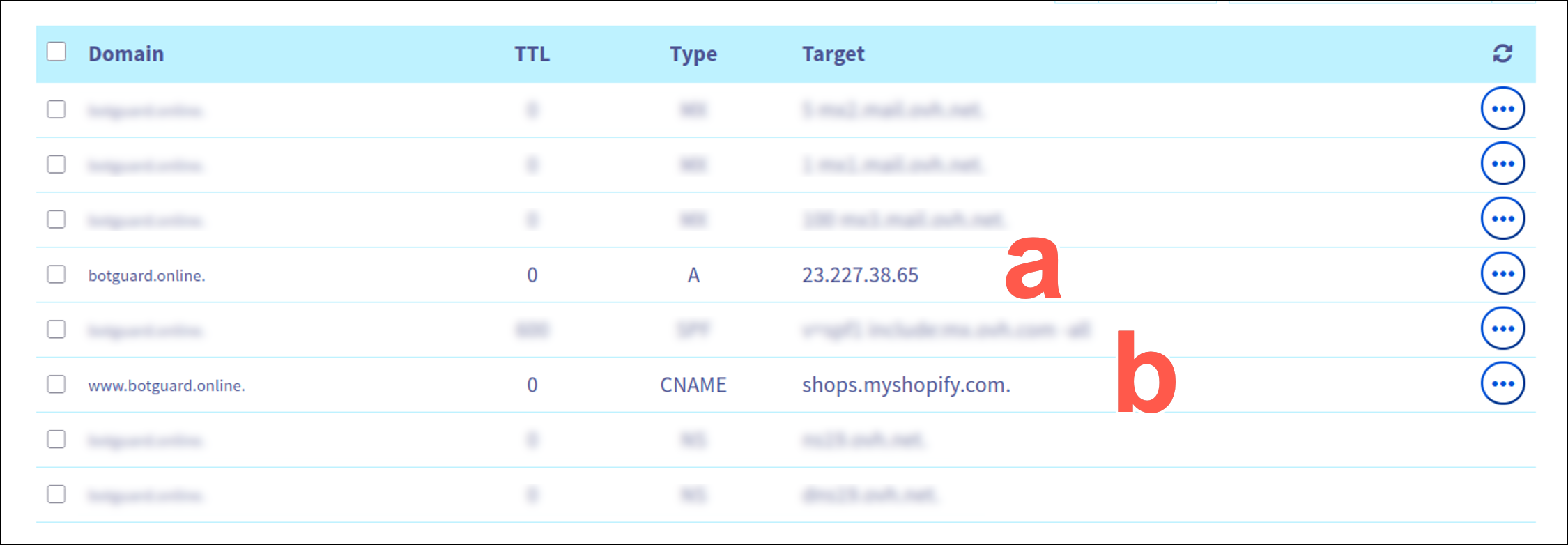 Configure your domain